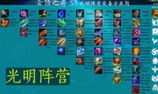 云顶之弈装备合成图