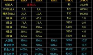 专业传奇一条龙