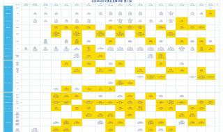 2022冬奥会赛程安排表 2022冬奥会赛程安排表